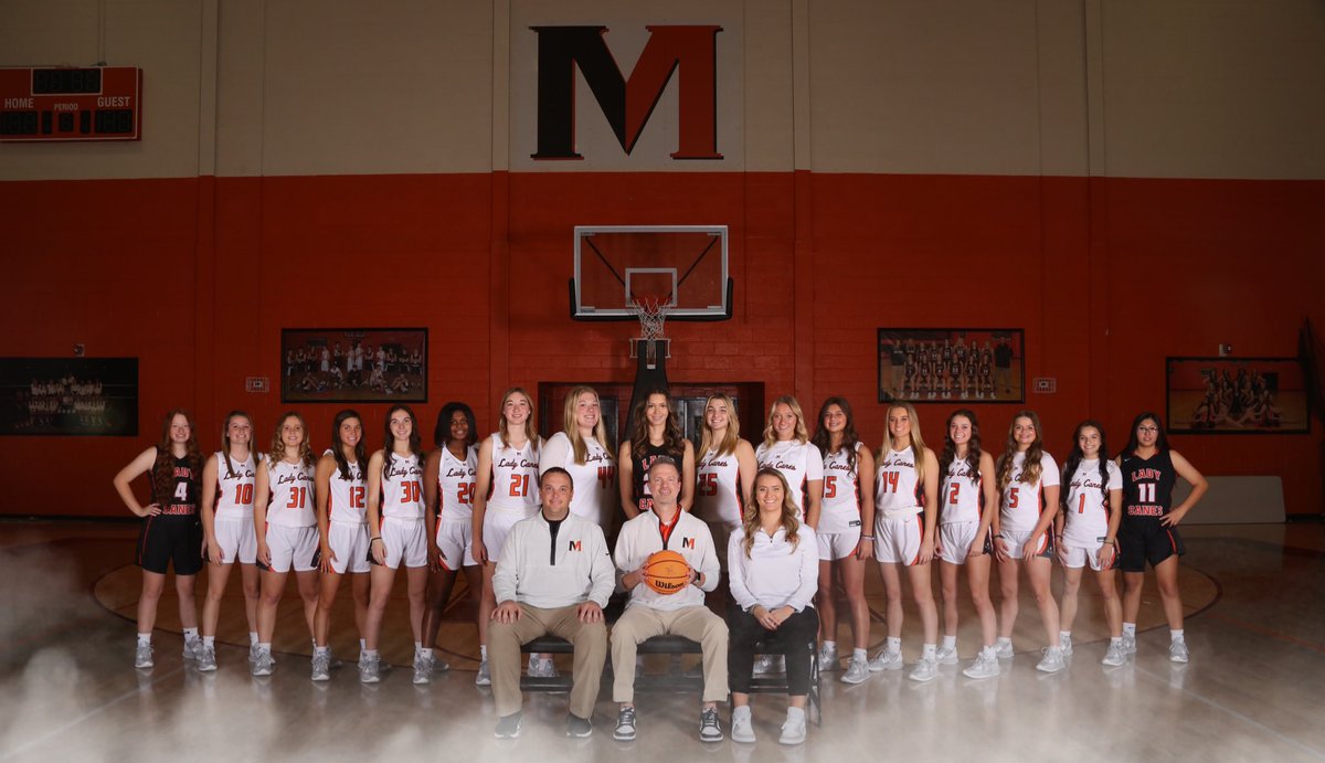 2022-2023 Lady Canes Basketball