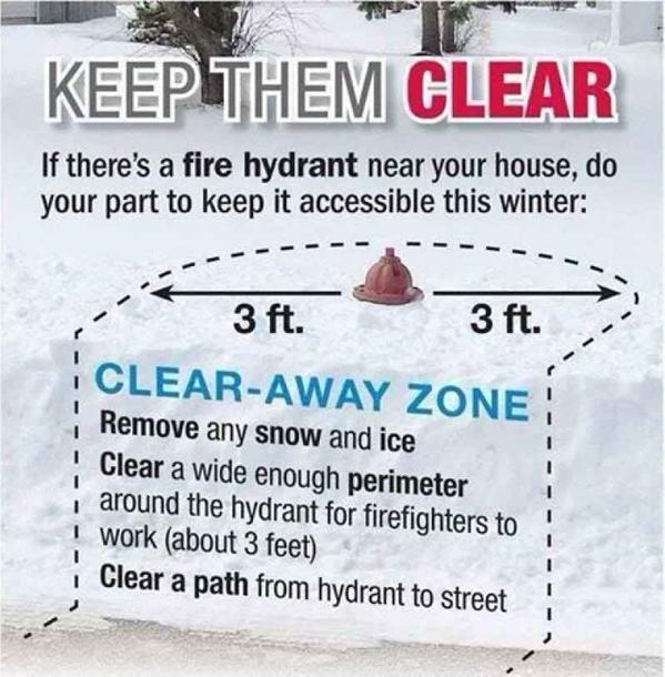 YakimaCityFire's tweet photo. Please help us protect you and your neighbors this winter. Thank you #yakima for doing your part. #teamwork https://t.co/vigbFHUrrI