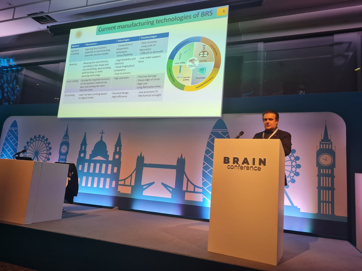 NeuroNews (@nn_publishing) on Twitter photo The possibility of #3Dprinting drug-eluting stents is discussed by <a href="/Dennis_Dour/">Douroumis</a> at #BartsBRAINConference, who notes its potential to create devices tailored to the anatomy of specific patients <a href="/brainconferenc1/">BRAIN Conference</a> <a href="/UniofGreenwich/">Uni of Greenwich</a> The possibility of #3Dprinting drug-eluting stents is discussed by <a href="/Dennis_Dour/">Douroumis</a> at #BartsBRAINConference, who notes its potential to create devices tailored to the anatomy of specific patients <a href="/brainconferenc1/">BRAIN Conference</a> <a href="/UniofGreenwich/">Uni of Greenwich</a>