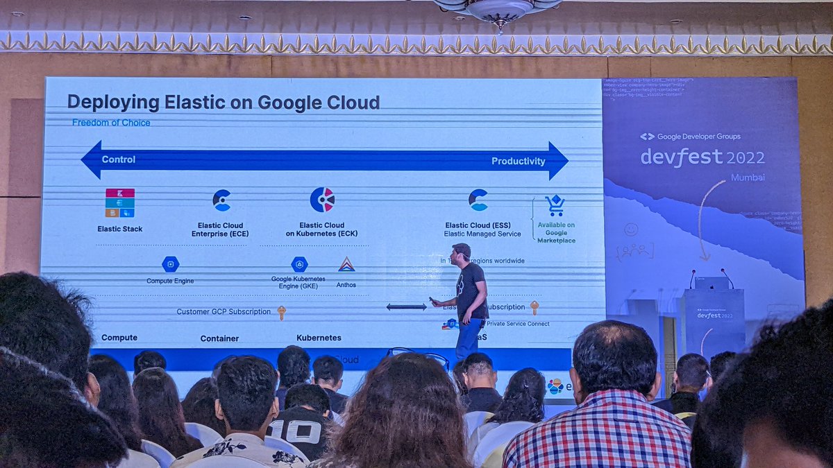 0xmukeshh's tweet photo. Awesome @elastic  on Google cloud platform ☁️ by @_ashish_tiwari 

#DevFest2022  @GDGCloudMumbai https://t.co/3J72cFHcDW