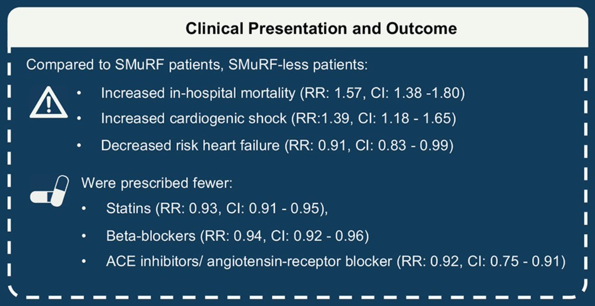 JDodsonMD tweet picture