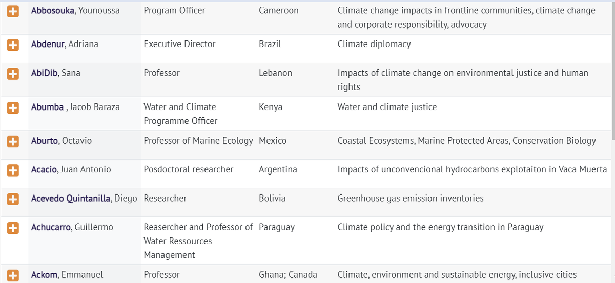 Diego Arguedas Ortiz tweet media