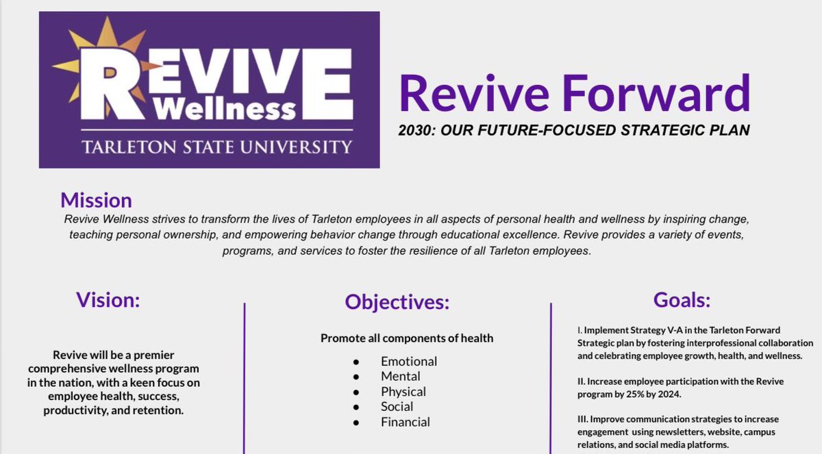TarletonRevived's tweet image. We are making plans for 2023 as we look forward to 2030! Big thanks to @TarletonPrez and Chancellor @sharparoundtx for supporting employee wellness at @TarletonState and in the @TAMU system! Grant submission day is so exciting @jpalacios412! #wellness #healthylifestyle #2023