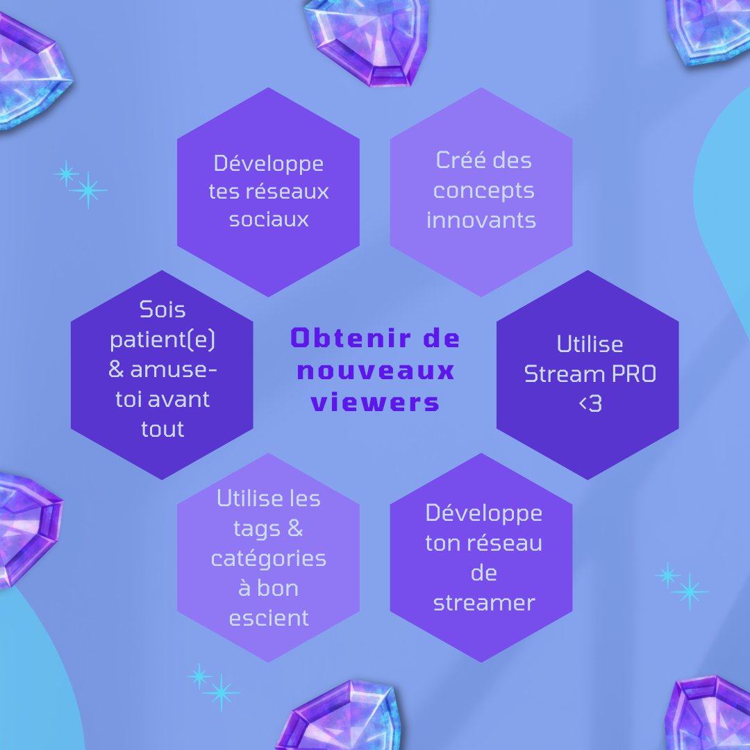 Partage ça à tes ami(e)s streamers ❤️
#twitchfr #streamfr #streampro