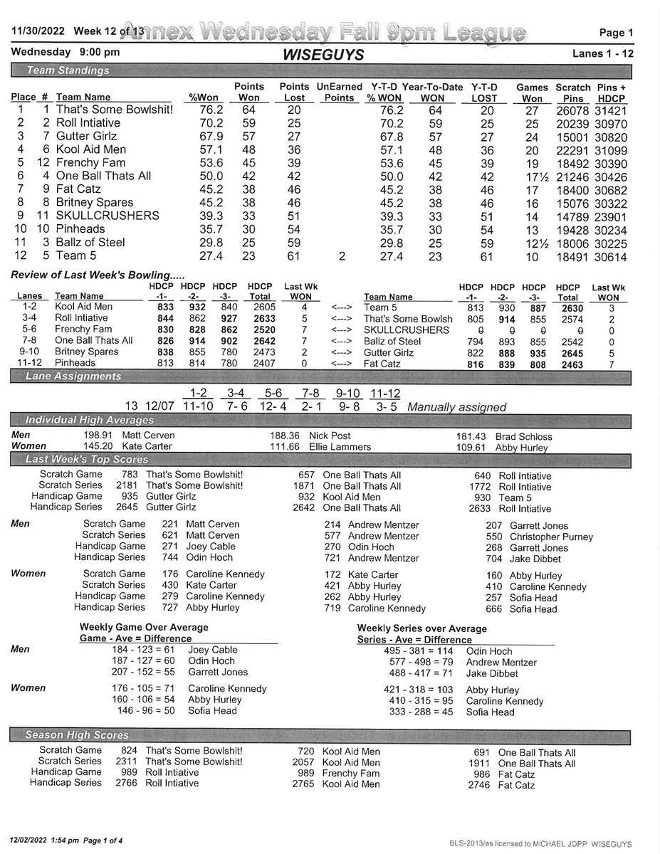 MUannex's tweet photo. Here is this weeks Bowling League Standings! 2/3 https://t.co/I7ohduJI7m