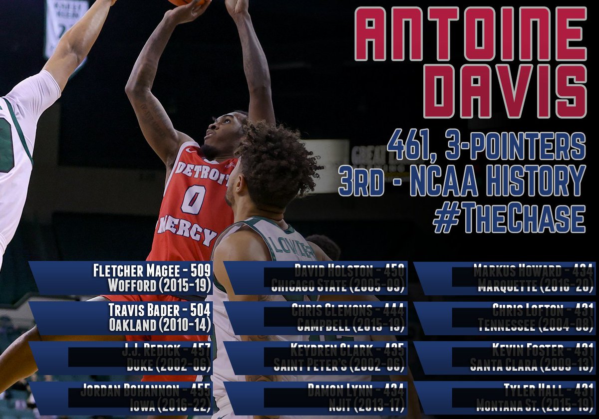 DetroitMBB tweet picture