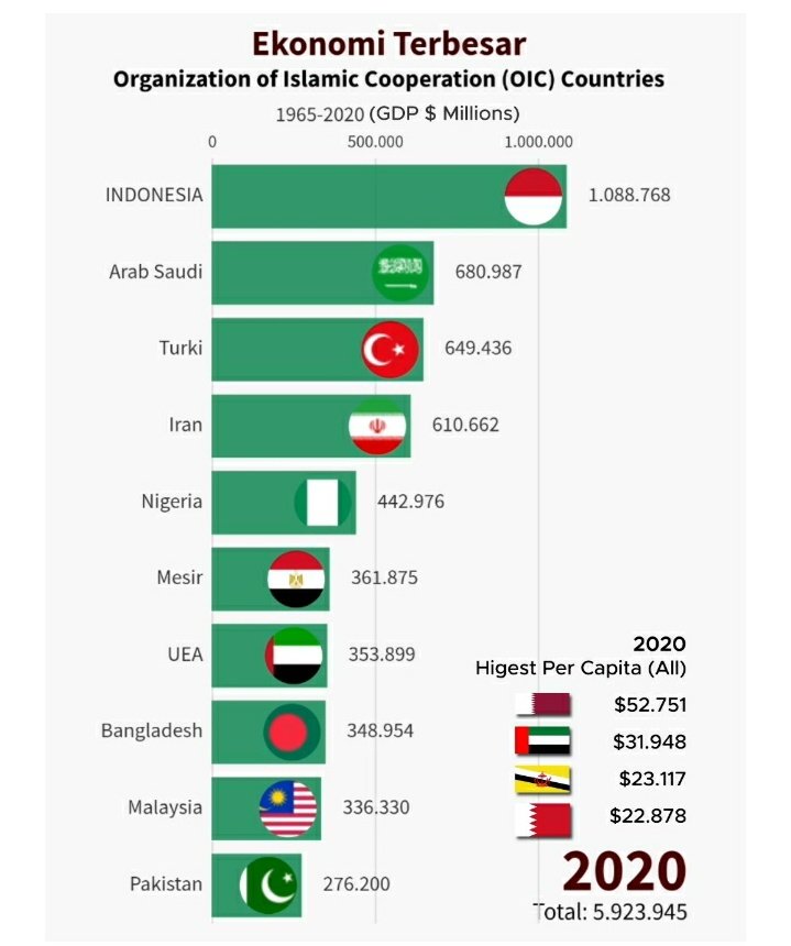 Yang tolol itu ketika istrimu ditiduri bosmu, kamu tak bisa berbuat apa - apa atau memang niatmu "JUAL ISTRI UNTUK BAYAR HUTANG - HUTANGMU".

Lelaki narsis &amp; sekaligus biadab itu adalah kamu.
.
.