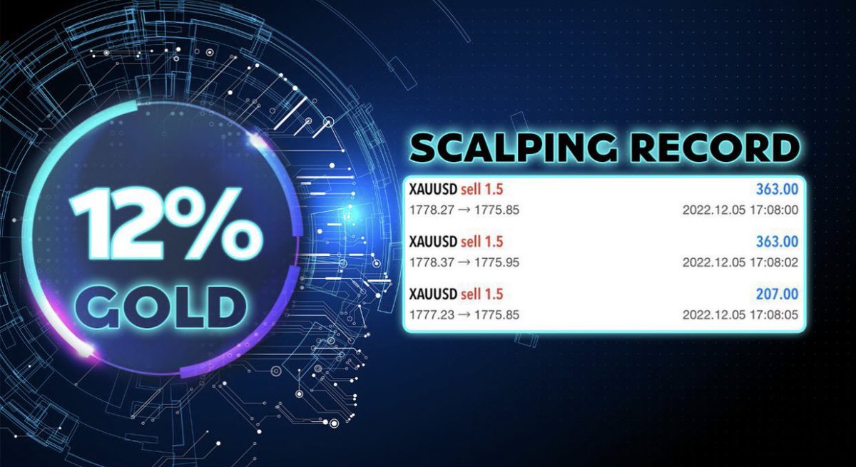 Scalping Record tweet media