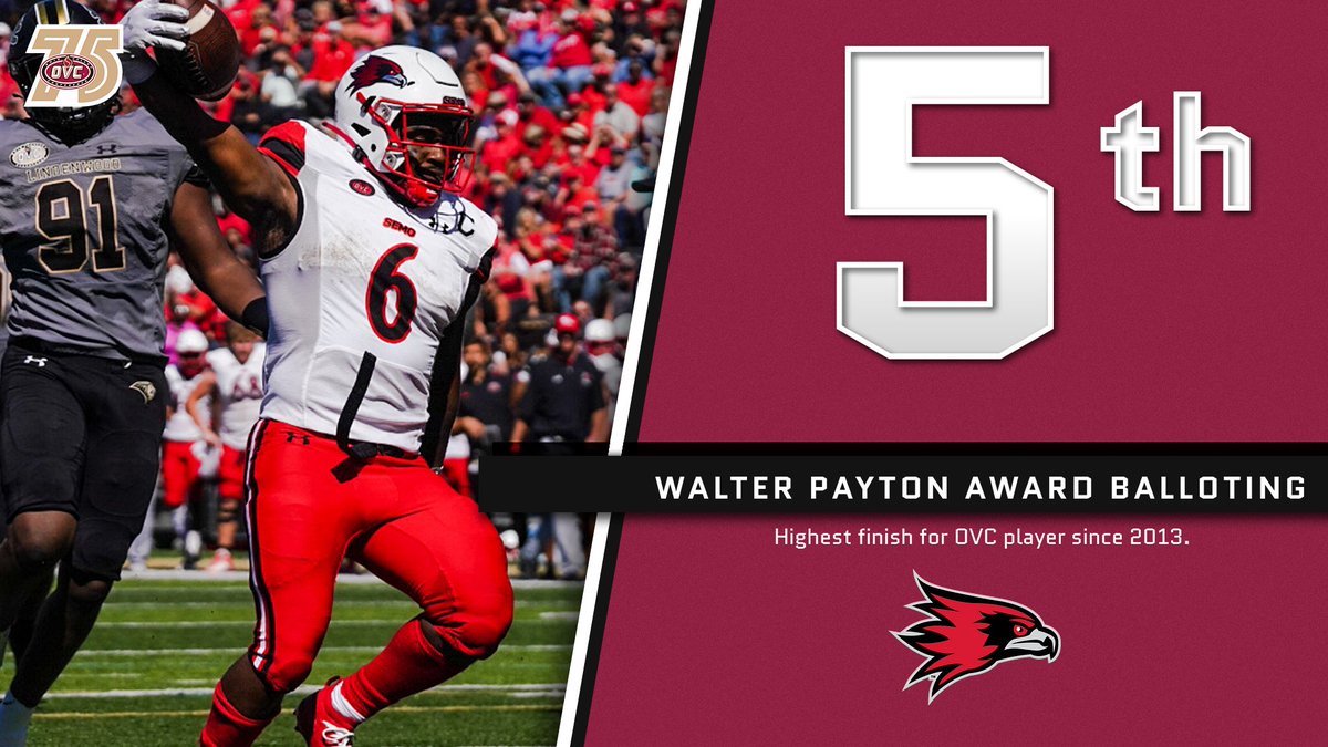 .<a href="/SEMOfootball/">SEMO Football</a> RB <a href="/GenoHess/">Geno Hess</a> finishes 5th in Walter Payton Award Balloting. The award goes to the FCS National Offensive Player of the Year.

It's the highest finish by an OVC player since Jimmy Garoppolo won in 2013.

📰 bit.ly/3VqtRlL

#OVCit | #OVC75 | #LetsSoar