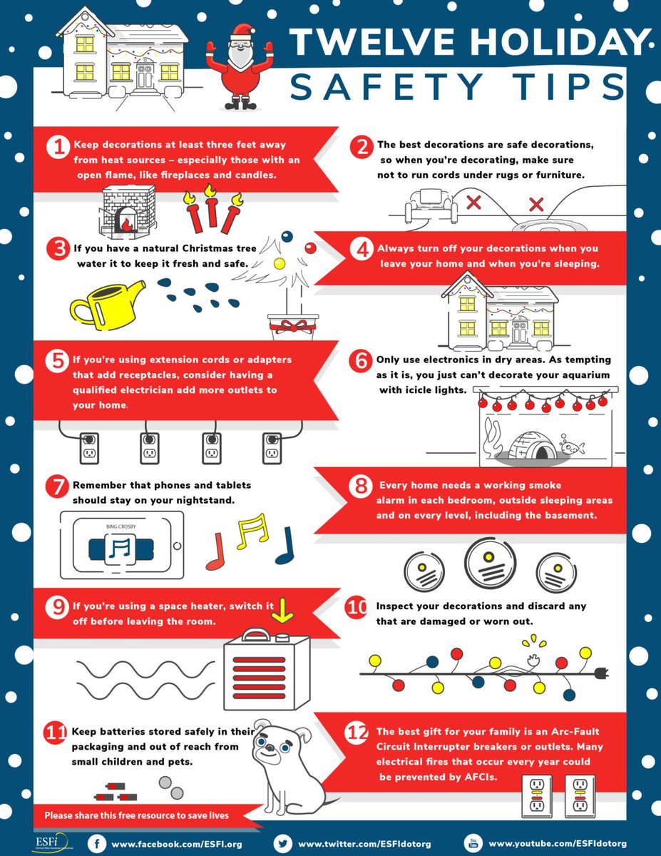 KCKBPU's tweet image. To help make sure your holidays don’t go from merry to scary, remember this holiday safety tip.

Keep decorations at least three feet away from heat sources – especially those with an open flame, like fireplaces and candles.