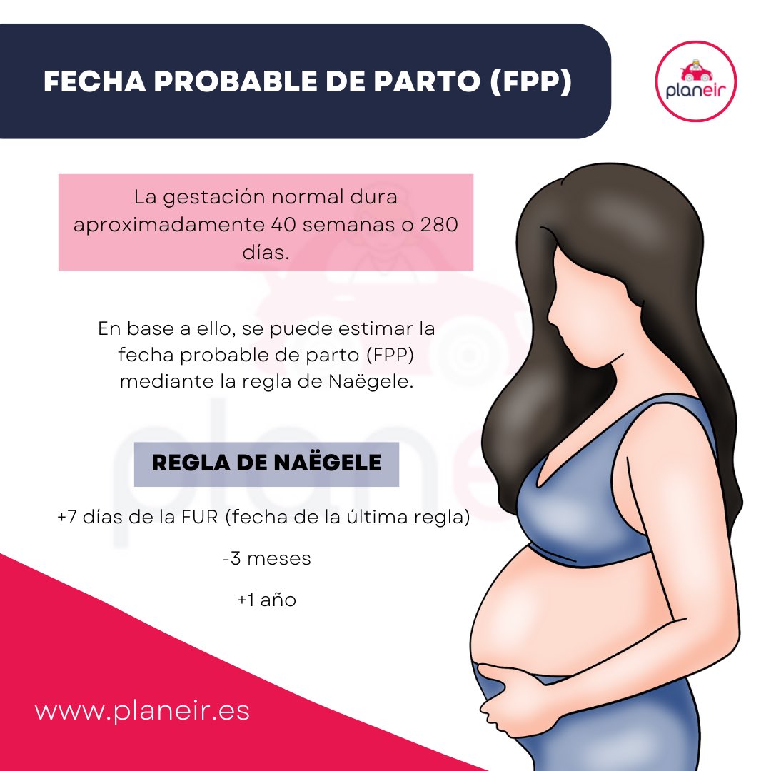 planEIR's tweet photo. Una de las preguntas que más nos sorprendió en el examen de la OPE C. Valenciana fue una relacionada con el cálculo de la fecha probable de parto. Para repasar esta pregunta y el tema de obstetricia y ginecología os traemos esta nueva infografía.
#planeir #enfermeria https://t.co/K0uuNokhLT