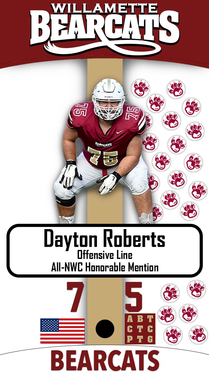 Congratulations to Dayton Roberts, Honorable Mention All-NWC Offensive Line!

Looking forward to having Dayton anchor our line for the next two years!