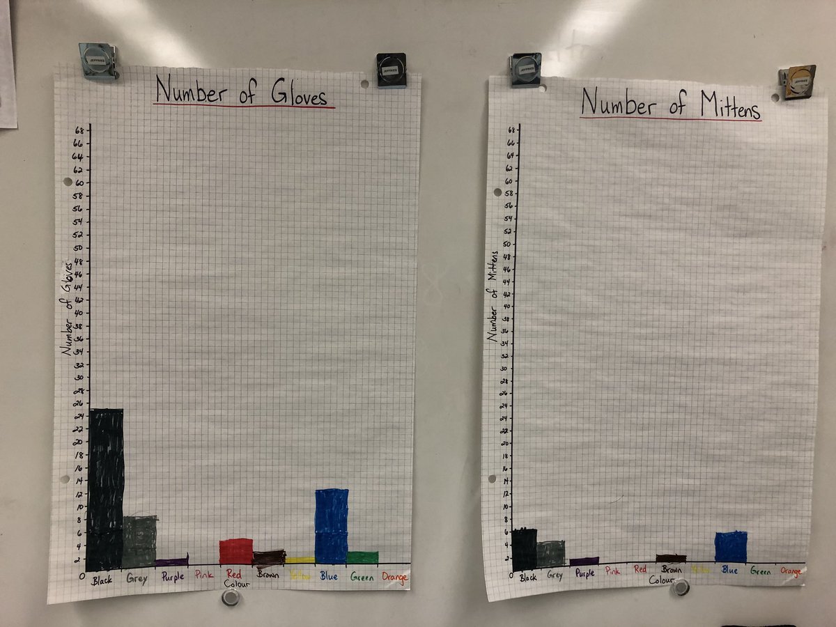 Lisa Jeffries tweet media