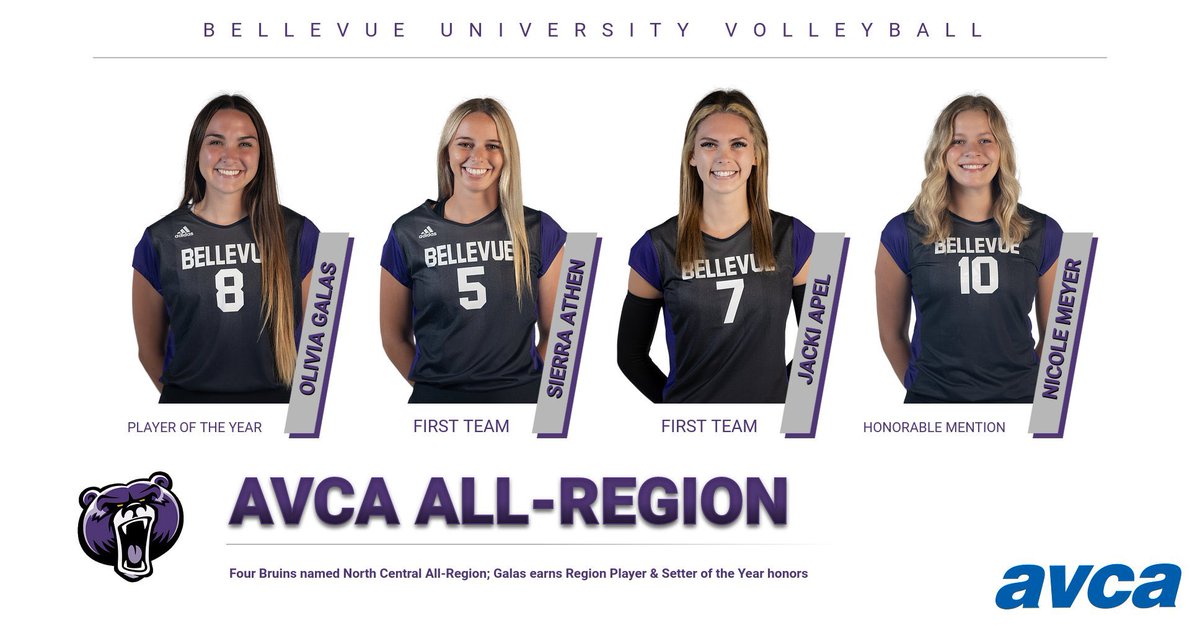 BUBruinsVB (@bubruinsvb) on Twitter photo 🟣 AVCA ALL-REGION 🟣
Congratulations to the following four Bruins who earned AVCA North Central all-region accolades this season.
<a href="/liv_galas/">liv</a> - First Team, Player AND Setter of the Year
<a href="/AthenSierra/">Sierra Athen</a> - First Team
<a href="/jacki_apel/">Jacki</a> - First Team
<a href="/nicolemeyerr_/">Nicole Meyer</a> - Honorable Mention 🟣 AVCA ALL-REGION 🟣
Congratulations to the following four Bruins who earned AVCA North Central all-region accolades this season.
<a href="/liv_galas/">liv</a> - First Team, Player AND Setter of the Year
<a href="/AthenSierra/">Sierra Athen</a> - First Team
<a href="/jacki_apel/">Jacki</a> - First Team
<a href="/nicolemeyerr_/">Nicole Meyer</a> - Honorable Mention