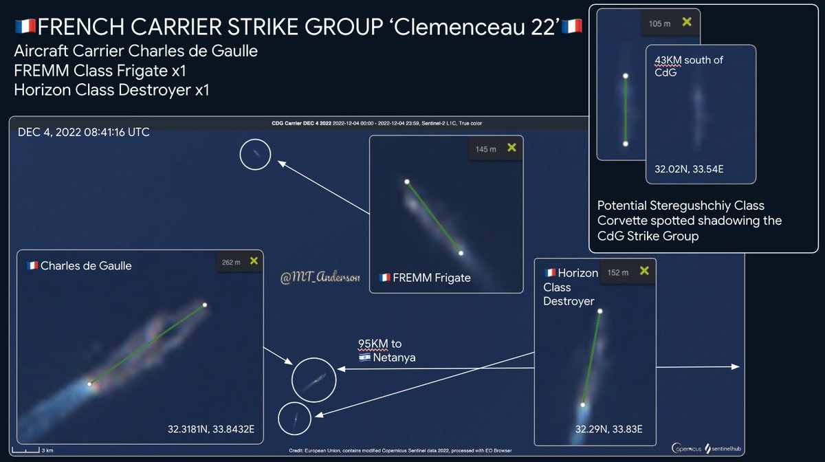 MT_Anderson's tweet photo. 🇫🇷FRENCH CARRIER STRIKE GROUP🇫🇷
‘Clemenceau 22’
Spotted of the coast of 🇮🇱Netanya. CdG, FREMM Frigate &amp; Horizon Destroyer. Potential spot of a Steregushchiy Class corvette shadowing the  strike group.
@The_Lookout_N @Istihbarat1800L @IntercityFC @CovertShores https://t.co/BNtLElaJCA