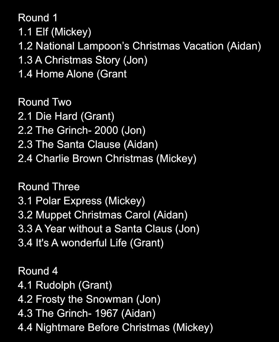 PackedHouseKCOU's tweet photo. Results from today’s Christmas movie draft…. VOTE BELOW https://t.co/nSooRnu5Va