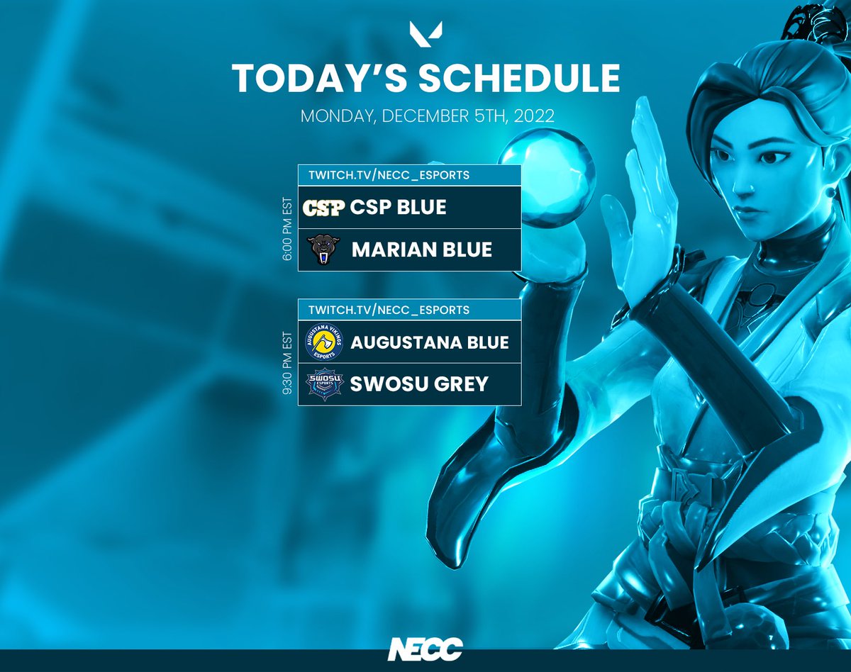 neccgames's tweet photo. 𝗖𝗛𝗔𝗠𝗣𝗜𝗢𝗡𝗦𝗛𝗜𝗣 𝗠𝗢𝗡𝗗𝗔𝗬‼️

Here we go! The action begins in just a little bit 😎

Hop in as we crown some NECC Valorant Fall Semester Champions 🏆

🖥️ https://t.co/V25Sc1I2Nk https://t.co/b8kwNJfxwU