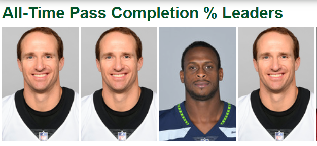 johnpboyle's tweet photo. Quarterbacks in NFL history who have had a higher completion percentage than @GenoSmith3's current mark of 72.7: 

Drew Brees... That's the list. 

#ProBowlVote https://t.co/t6lBIBUEMT