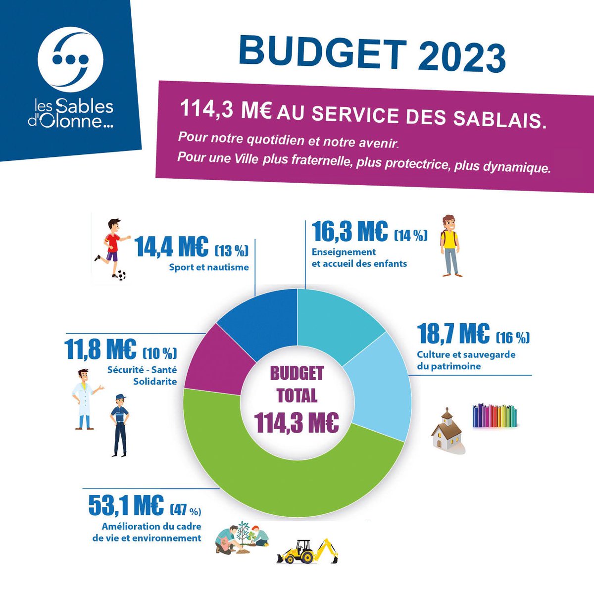 Yannick MOREAU tweet media