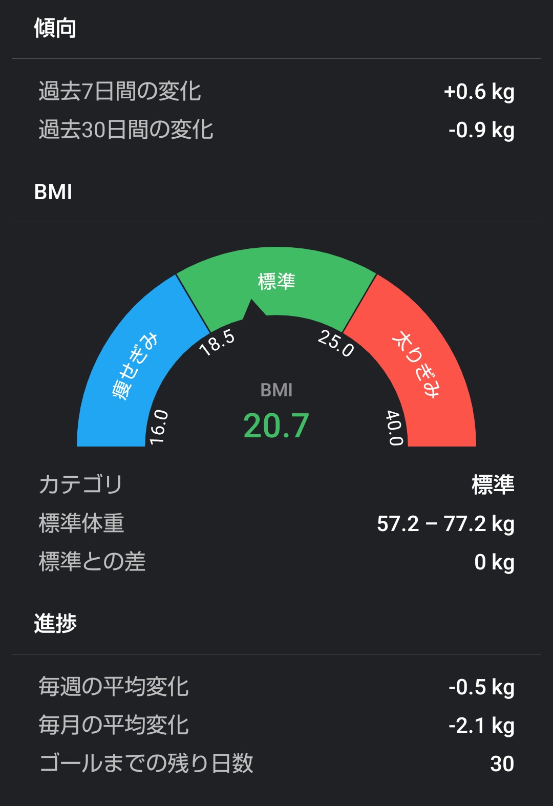おは戦41205dk🔥 - البحث / X
