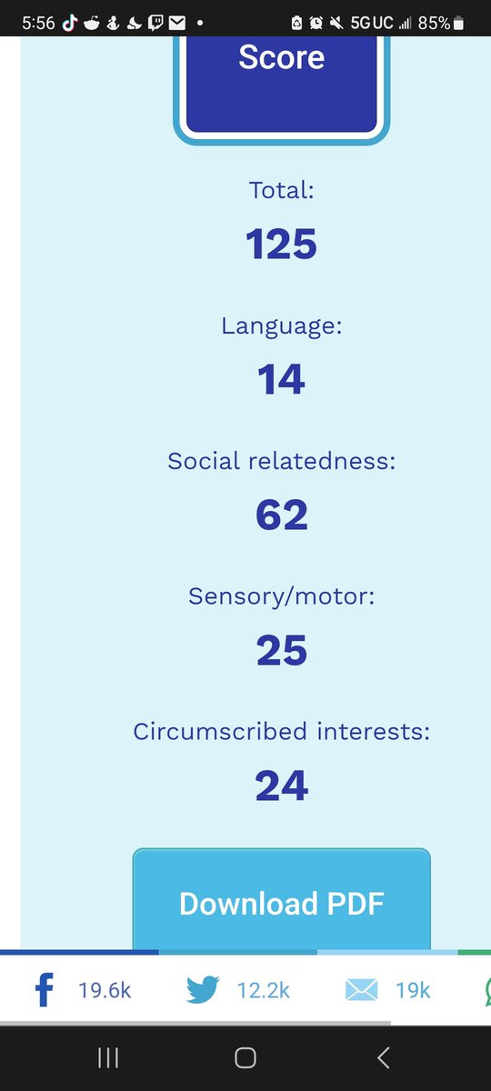 Gweasies's tweet photo. Time to self diagnose myself with the brain fuccy (The RAADS-R test) https://t.co/BXOKpK2iKF