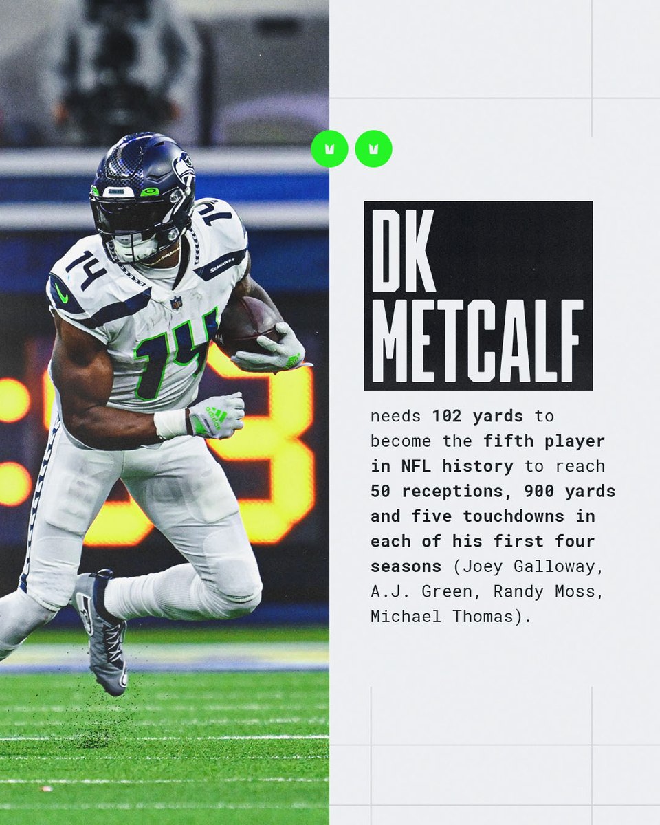 Seahawks PR (@seahawkspr) on Twitter photo Let's send <a href="/Seahawks/">Seattle Seahawks</a> WR <a href="/dkm14/">DeKaylin Metcalf</a> to the Pro Bowl Games. 1 RT = 1 #ProBowlVote Let's send <a href="/Seahawks/">Seattle Seahawks</a> WR <a href="/dkm14/">DeKaylin Metcalf</a> to the Pro Bowl Games. 1 RT = 1 #ProBowlVote