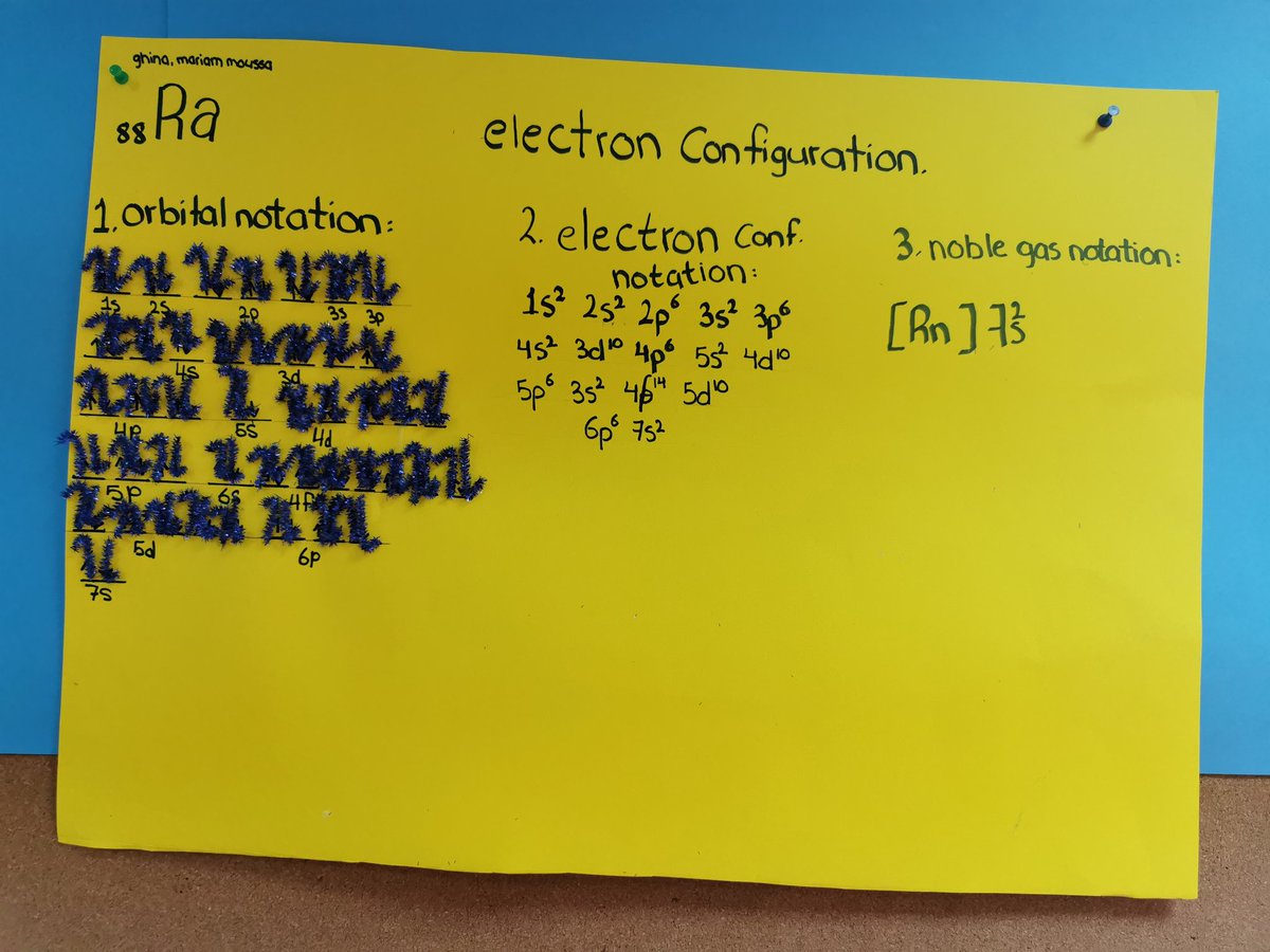 Electron Configuration representation is one of the most important topics in Chemistry that students usually find it difficult to fully grasp. This activity was assigned to same-ability groups with differentiated instructions to make sure that the concept was delivered to all