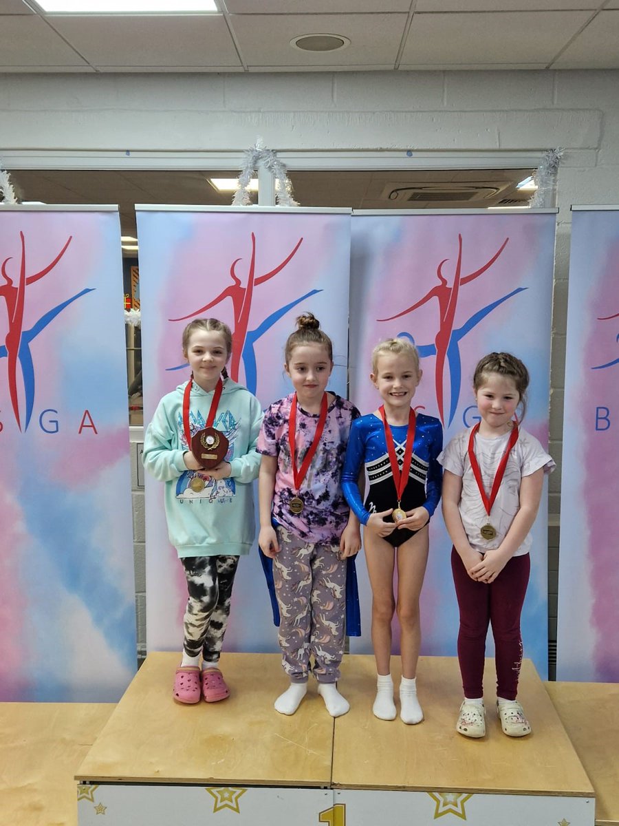 We are very proud! Our primary school team secured a gold medal &amp; 2 secondary members achieved top 5. ALL are through to the zonals!
Well done Team Big Jumps
As our motto goes “Aim for the moon &amp; if you fall you’ll be amongst the stars.”You are all superstars!
<a href="/LeasStAndrews/">St Andrew's Leas</a>