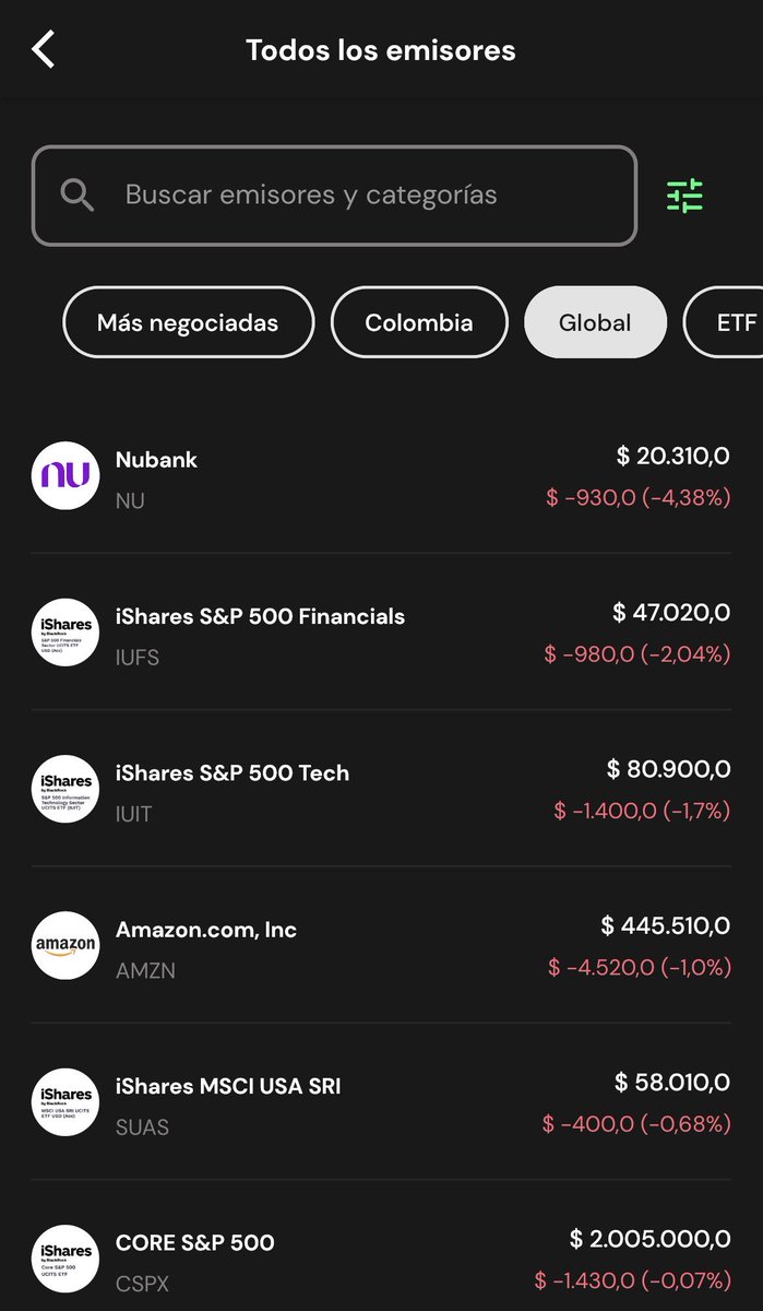 #MercadoGlobal está 🤩🤩🤩ingresa ya mismo a nuestra app y revisa qué oportunidades de inversión hay 💚

#bvc #inversiones