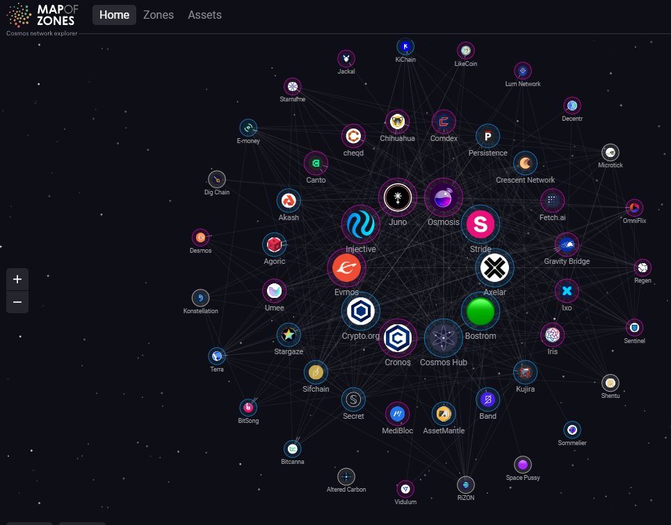 Hey <a href="/cosmos/">Cosmos - The Interchain ⚛️</a>/<a href="/cosmosibc/">Cosmos IBC</a> family: who's still in Miami after <a href="/ArtBasel/">Art Basel</a>? We need to talk about IBC on #NEAR  👀 

gov.near.org/t/ics20-dynami…
