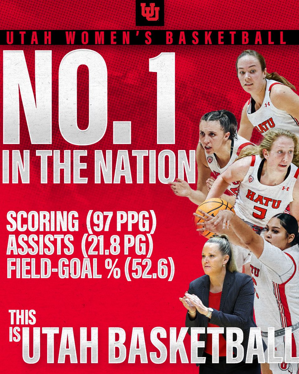 Utah Women’s Basketball tweet media