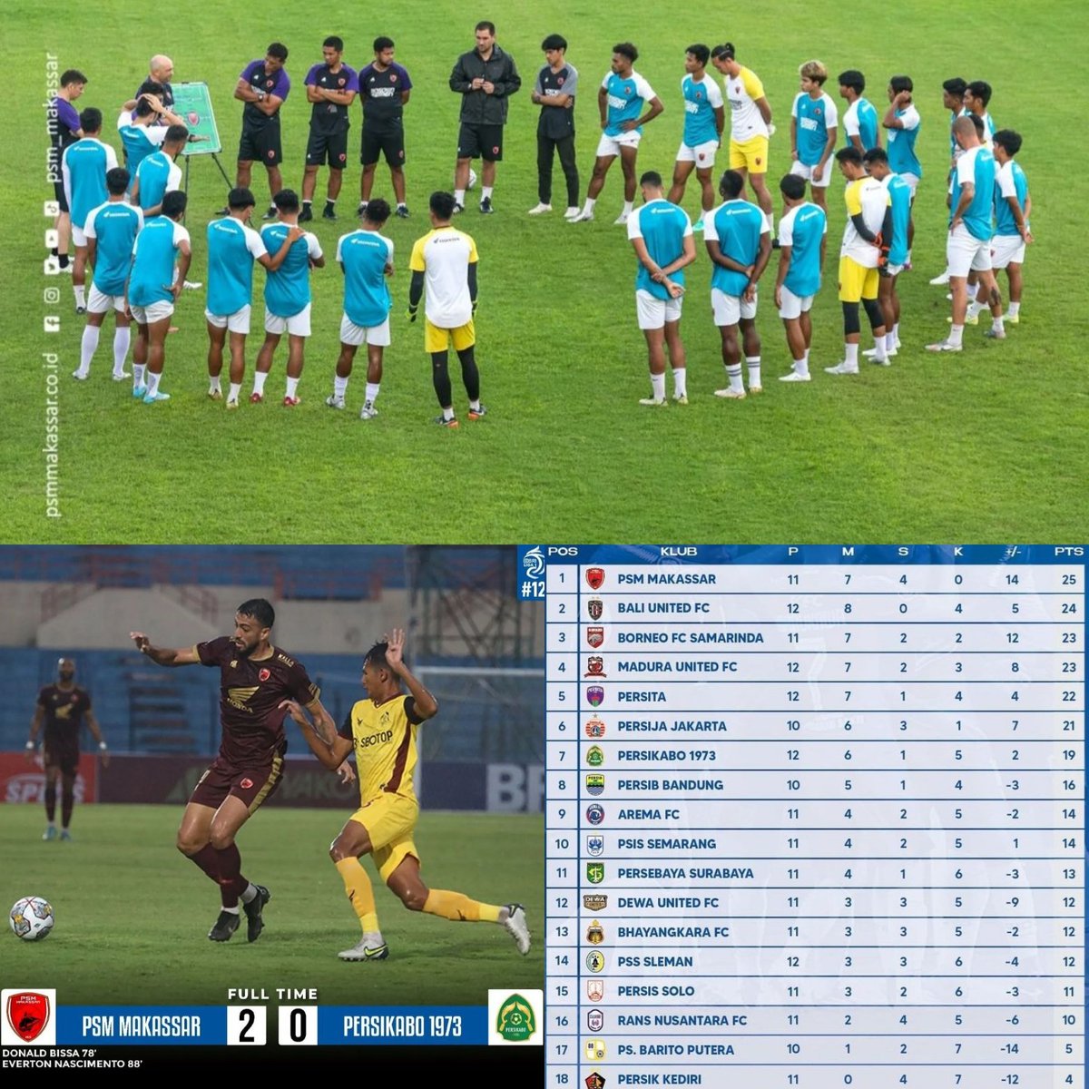 Bernard68456108's tweet photo. Congratulations to the players and all the staff at the club. Keep humble! We miss the support at the stadium from our supporters. #psmakassar #ewako #ewakopsmakassar https://t.co/yruOQkHxJD