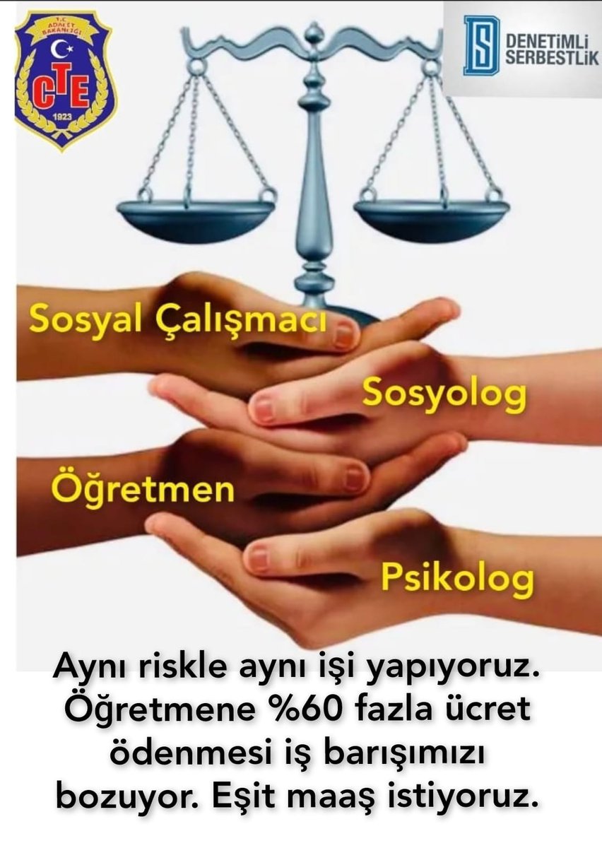 SvncYln's tweet photo. #dsvecik mali eşitsizliğe son !!! https://t.co/k1BbGUzidD