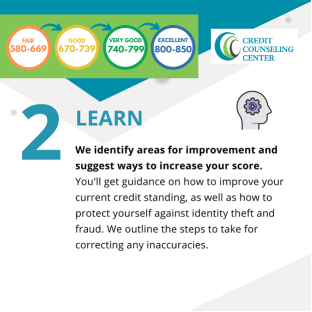 CounselCredit's tweet photo. If it seems like everything you try to do to get ahead requires a good credit score, you’re right - buying a car, becoming a homeowner, or opening a credit card. Here’s how we work with you to give your credit score a boost. #buckscountypa #creditscore https://t.co/CvgTXMjrPY https://t.co/vSE86i4OIl