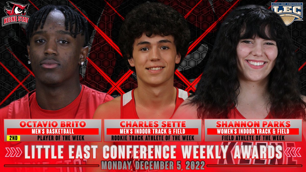 Owls Clean Up <a href="/LittleEastConf/">Little East Conference</a> Weekly Awards
keeneowls.com/news/2022/12/5…