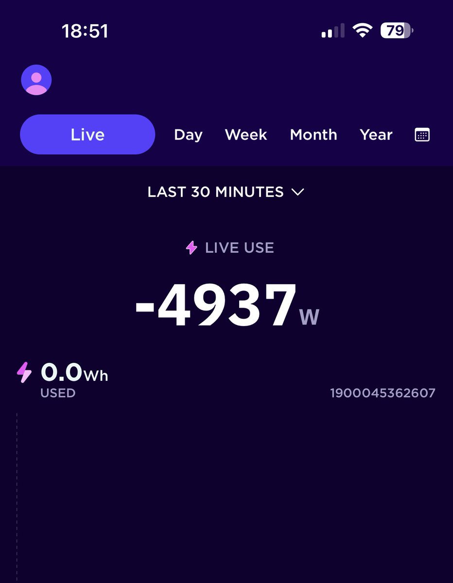 humphbecket's tweet image. 4.9kWh export on #powerloop and 4.7MWh exported so far this year #v2g #GreenEnergy