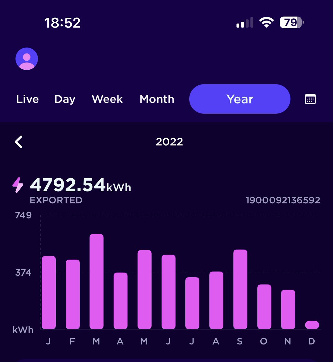 humphbecket's tweet image. 4.9kWh export on #powerloop and 4.7MWh exported so far this year #v2g #GreenEnergy