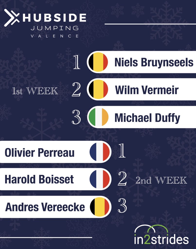 in2strides tweet media