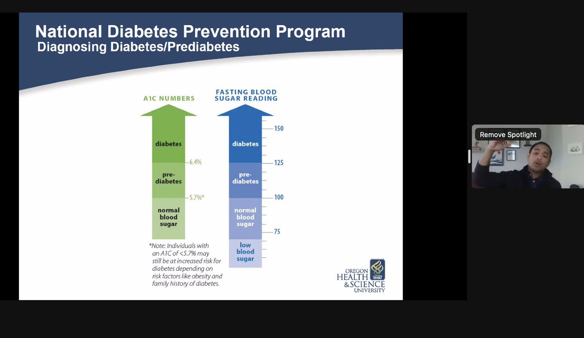 ProfJackieLeung's tweet photo. Today, in Introduction to Public and Community health, we have Elan Adre, the Diabetes Prevention Program from OHSU. 

As an educator, guest speakers who talk about careers in public health is an important resource.

#UnCommon @LinfieldUniv #publichealth #diabetes #OHSU https://t.co/cd064dPGj3