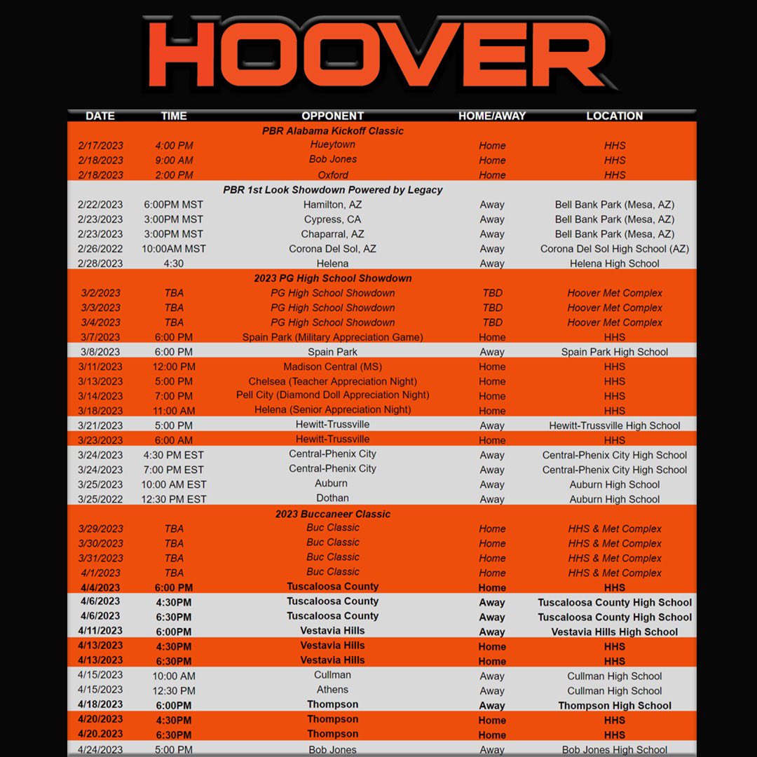 hoover_baseball's tweet photo. 2023 Hoover Bucs Varsity Schedule. Another challenging slate of opponents full of highly ranked and highly respected teams. No days off! https://t.co/MfcS0Zlc1T