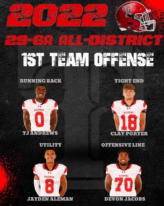 TaftRaider's tweet photo. 🔥🔥CONGRATS TO THESE YOUNG MEN! EARNED NOT GIVEN!🔥🔥#relentless #raiderpride https://t.co/lb7tMONwf8