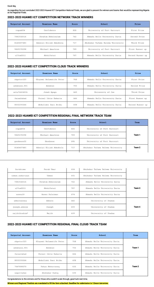 Start of another "excursion"... with another group of young people. 
Next stop:African Regional Finals of the Huawei ICT Skills Competition.
Congrats UniPort, UI &amp; ATBU (who are reaching this stage for the first time)
