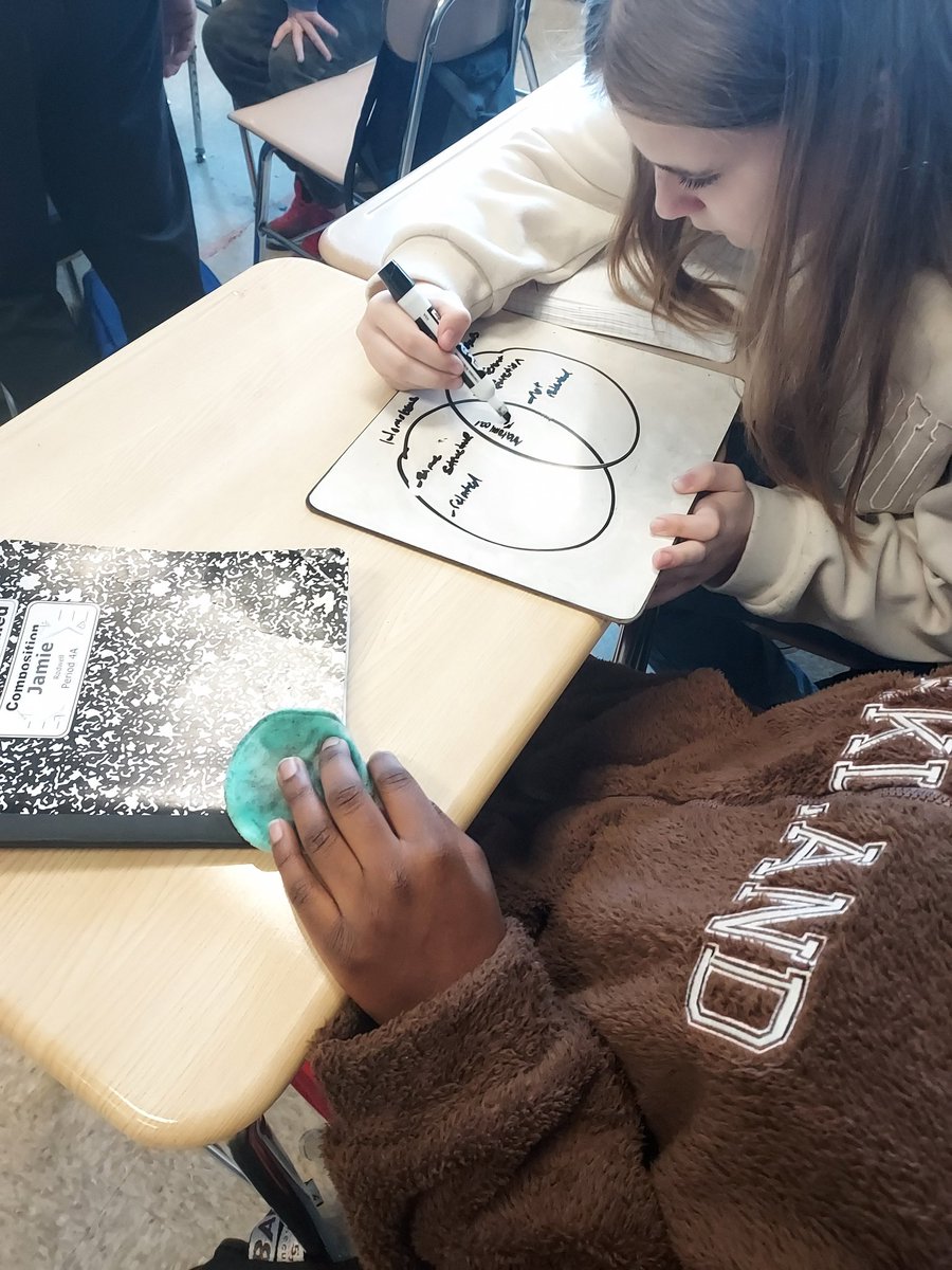 AliceBucknerSci's tweet photo. What are Homologous and Analogous structures and what can they tell us. Today Ss @ArbutusMS explored the terms to determine which animals are related. @BCPSSci https://t.co/bsfX4PwnAa