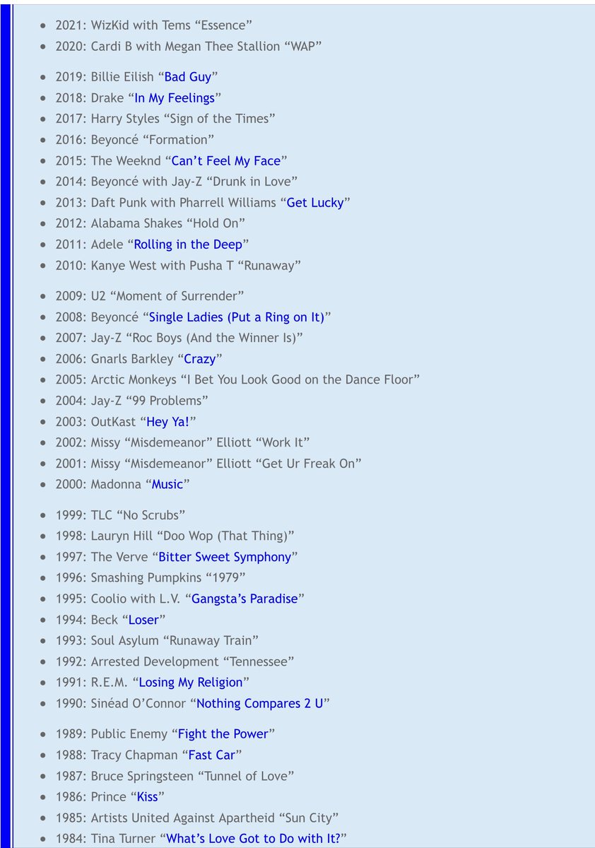 Yakubu Giraso on Twitter "RT WizkidtheLegend Rolling StoneSongs of