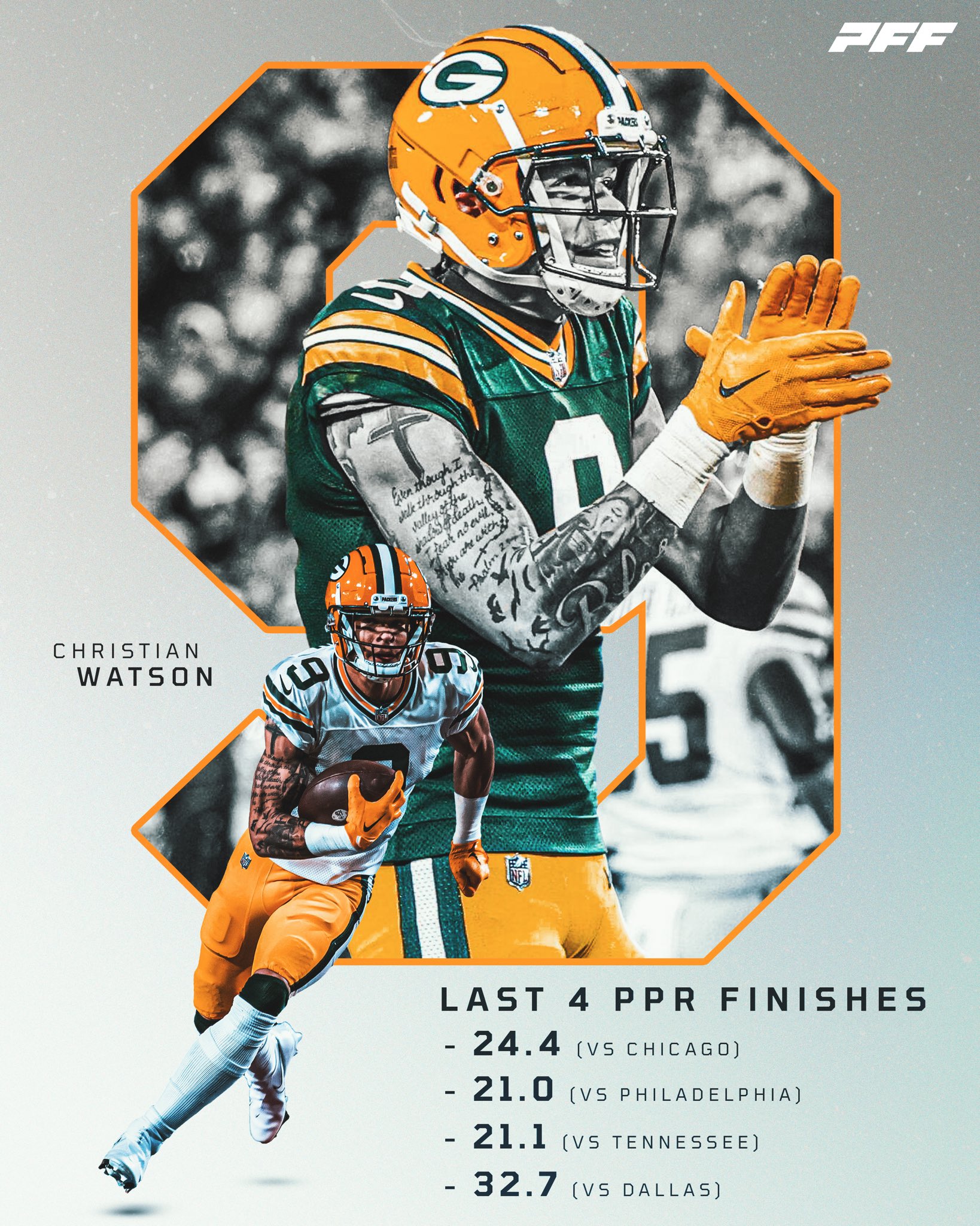 Packers Christian Watson Ties Crazy Randy Moss NFL Record