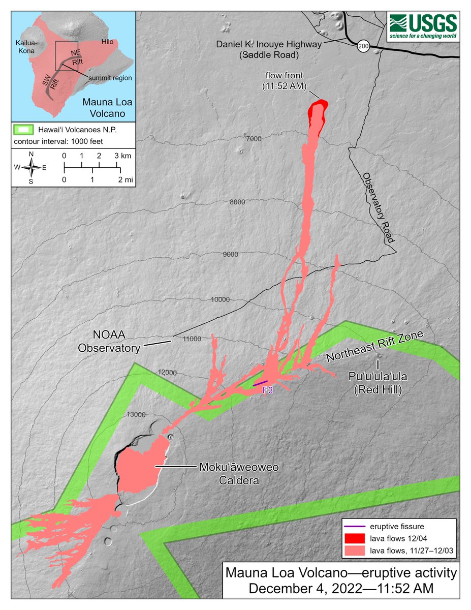 USGSVolcanoes's tweet photo. NERZ eruption of #MaunaLoa continues. https://t.co/wV6NtRjfZc
#Fissure3 feeding #lavaflow w/ leading edge about 2.16 mi from #SaddleRoad. Flow front spreads out in 3 directions as it reaches the flat ground. #MaunaLoaErupts https://t.co/yIeUVanDeD