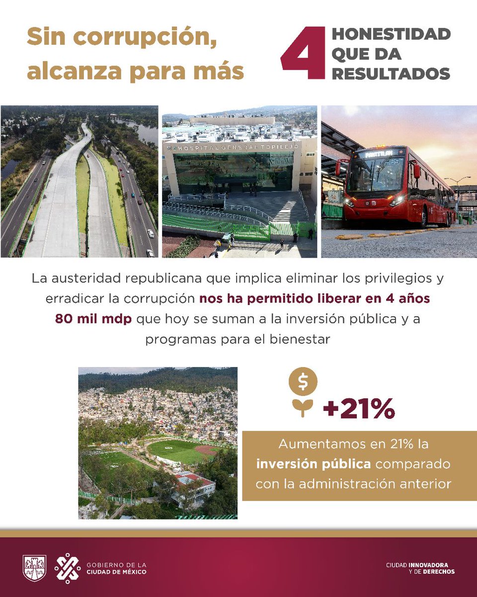 En Nuestro Gobierno Eliminamos Los Privilegios Y Erradicamos La 