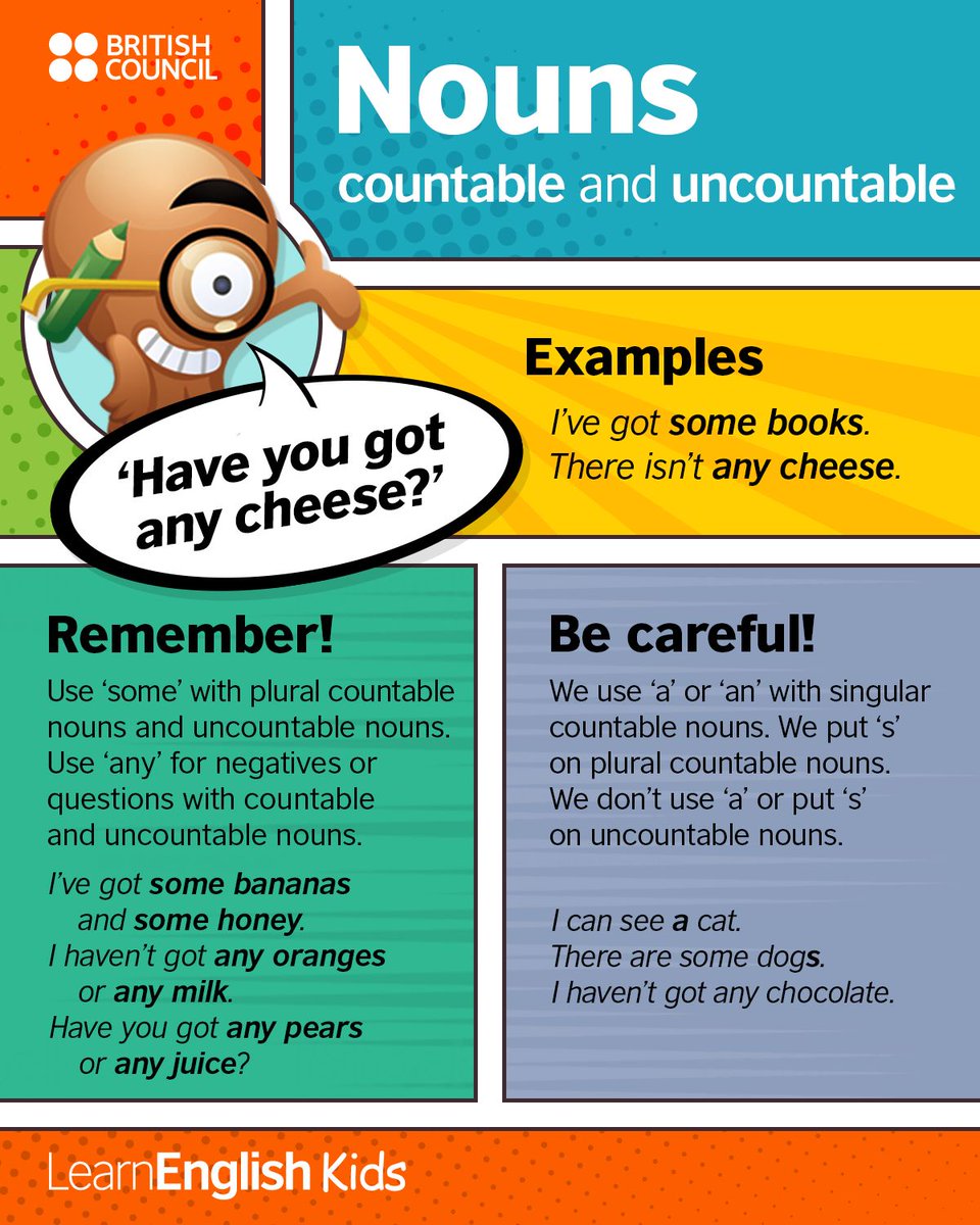 LearnEnglish on Twitter "There aren’t ______________ left!😭 🍪a) some