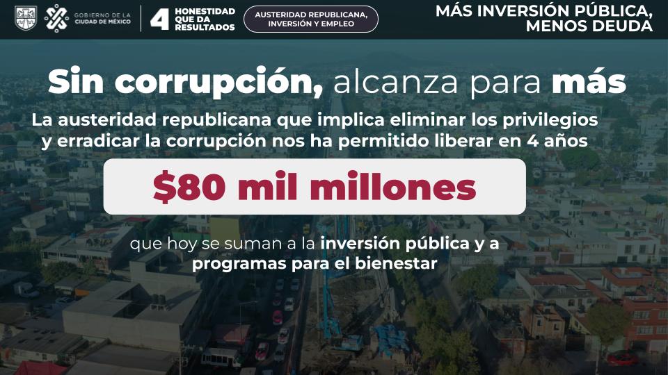 Secretar a De Desarrollo Econ mico On Twitter RT Claudiashein Desde 