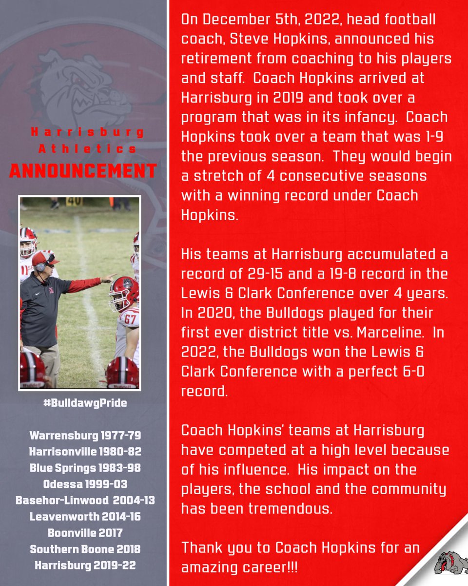 Harrisburg Bulldogs (@harrisburgath) on Twitter photo Congratulations to Steve Hopkins on an outstanding career in coaching! Thank you for your impact on the game of football and life for our Bulldog student-athletes! <a href="/harrisburgr8/">Harrisburg R-8</a> <a href="/HburgBoosters/">Harrisburg Bulldogs Booster Club</a> <a href="/TheSteveCombs/">Steve Combs</a> <a href="/HHScoachhop/">HHSFootballCoachhop</a> <a href="/MBlakeLogan/">Blake Logan</a> <a href="/zbowman75/">Zech Bowman</a> <a href="/TSmith33_/">Tanner Smith</a> <a href="/Vdebs15/">Vince Debenito</a> @RRichardson44 Congratulations to Steve Hopkins on an outstanding career in coaching! Thank you for your impact on the game of football and life for our Bulldog student-athletes! <a href="/harrisburgr8/">Harrisburg R-8</a> <a href="/HburgBoosters/">Harrisburg Bulldogs Booster Club</a> <a href="/TheSteveCombs/">Steve Combs</a> <a href="/HHScoachhop/">HHSFootballCoachhop</a> <a href="/MBlakeLogan/">Blake Logan</a> <a href="/zbowman75/">Zech Bowman</a> <a href="/TSmith33_/">Tanner Smith</a> <a href="/Vdebs15/">Vince Debenito</a> @RRichardson44